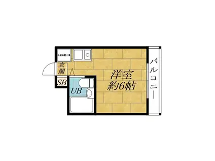 ユキハウス泉町(ワンルーム/2階)の間取り写真