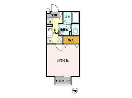 セジュールベリー(1K/2階)の間取り写真