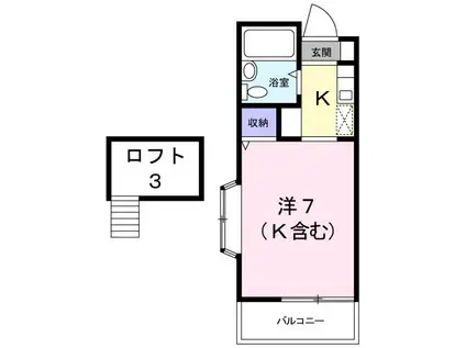 池田ハイツB(ワンルーム/2階)の間取り写真