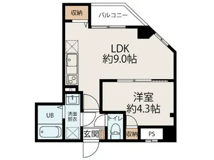 コネクトパークヒルズ千葉中央(1LDK/5階)の間取り写真