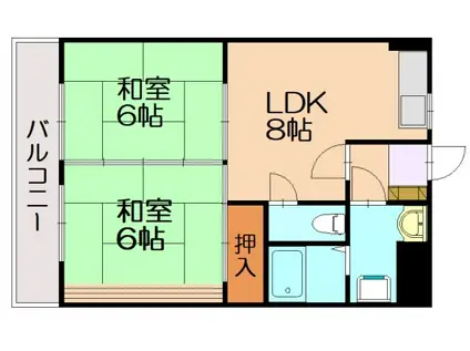 サンロード門松(2LDK/2階)の間取り写真
