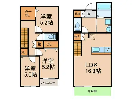 コージーコネクト舞松原駅前(3LDK/1階)の間取り写真