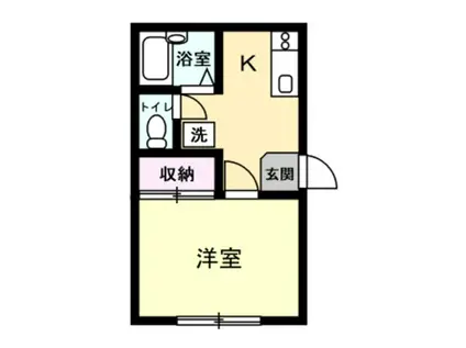 久喜レジデンス(1K/1階)の間取り写真