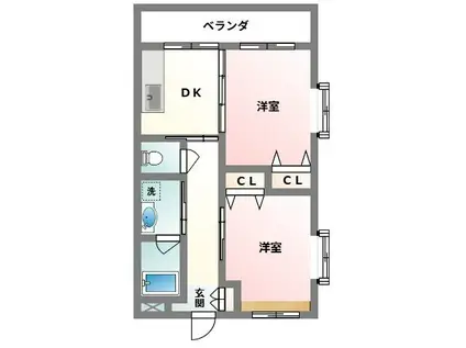 CAFUNA(2DK/3階)の間取り写真