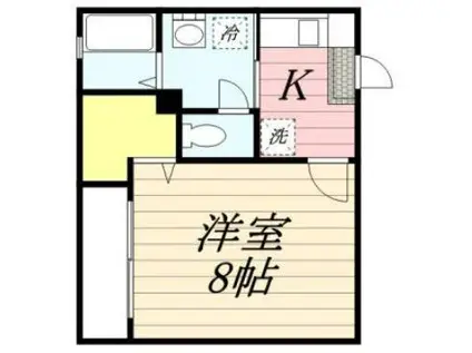 リブレアエムアールII(1K/2階)の間取り写真