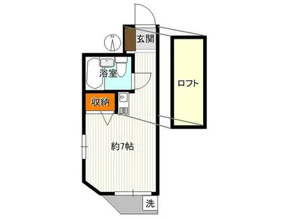 エピナール西蒲田(ワンルーム/1階)の間取り写真