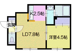 フェリス大谷地(1DK/1階)の間取り写真