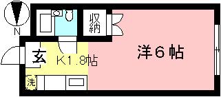 アネックス土方(1K/2階)の間取り写真