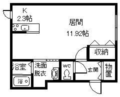 REN II(ワンルーム/2階)の間取り写真
