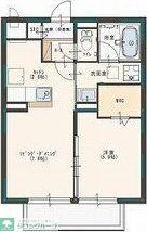 湘南新宿ライン高海 新前橋駅 徒歩8分 3階建 築13年