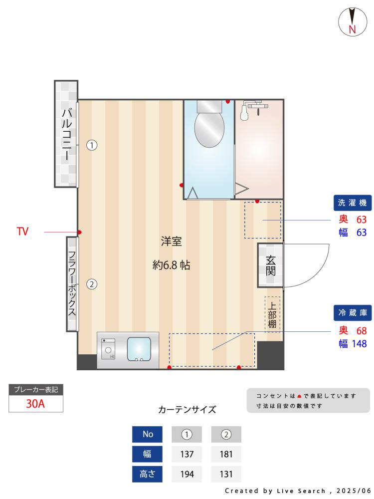 コーポ川通(ワンルーム/2階)の間取り写真