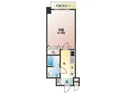 JINO平野(1K/1階)の間取り写真