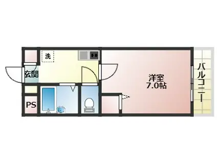 アイビーコート天美(1K/2階)の間取り写真