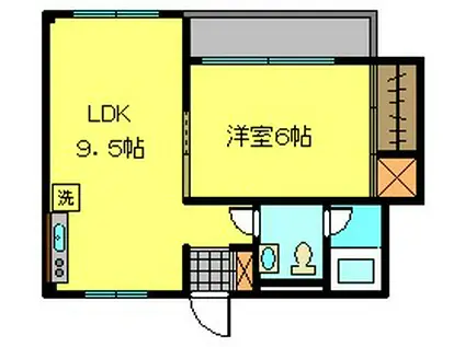 ダイサンシンヤハウス(1LDK/2階)の間取り写真
