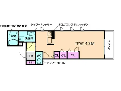 シャーメゾン野田(ワンルーム/1階)の間取り写真