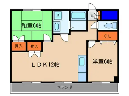 ソレイユ千(2LDK/2階)の間取り写真