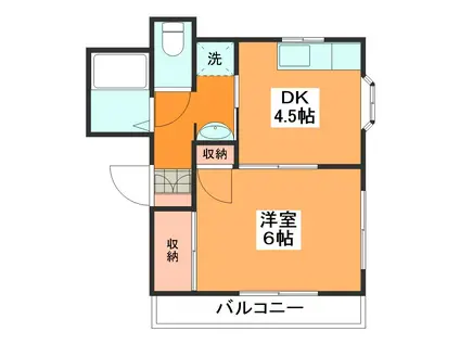 コーポすずらん(1DK/2階)の間取り写真