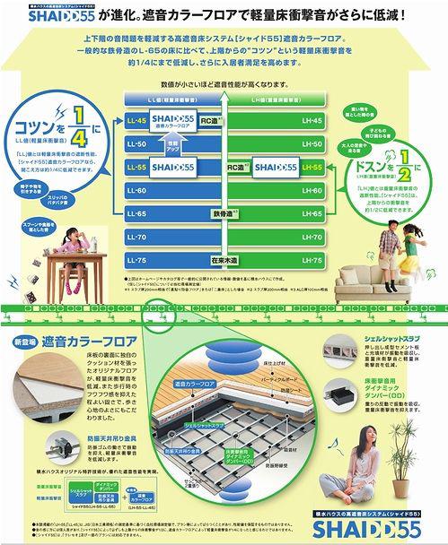 ＪＲ総武本線 都賀駅 徒歩18分 3階建 築5年