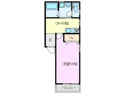 コーポ佐藤(1DK/1階)の間取り写真