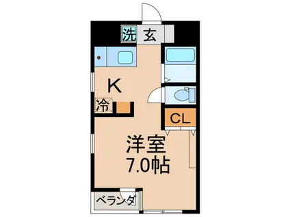 プレステージ栗林(1K/2階)の間取り写真