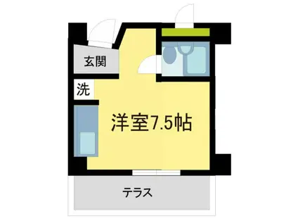 ロイヤルコート上池田(ワンルーム/2階)の間取り写真