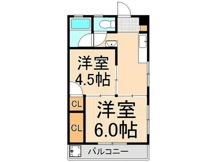 佐藤ハイツ(2K/1階)の間取り写真