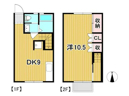 コーポシャトー(1DK/1階)の間取り写真