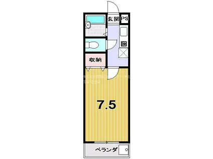 たんぽぽの家(1K/2階)の間取り写真