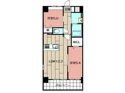 MDI プロスレガーロ THE OUTLETS前(2LDK/6階)の間取り写真