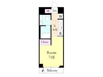 コンフォールヴィラ(1K/2階)の間取り写真