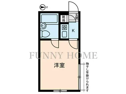 ソレイユみなづき(1K/2階)の間取り写真