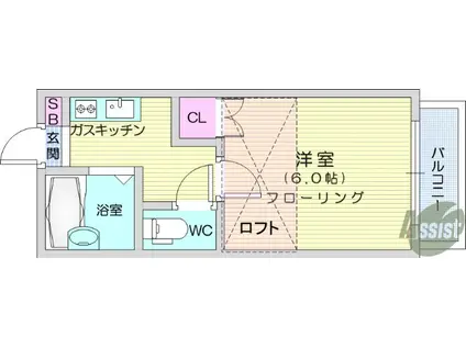 ロフティ名取ヶ丘(1K/1階)の間取り写真