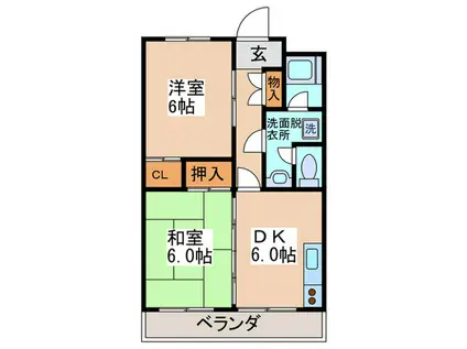 コーポお花茶屋(2DK/2階)の間取り写真