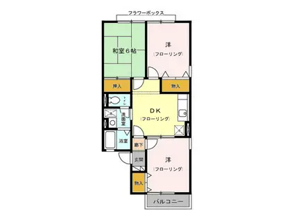 カーザエステレーラ(3DK/1階)の間取り写真