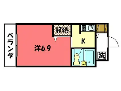 プロスパコート(1K/2階)の間取り写真