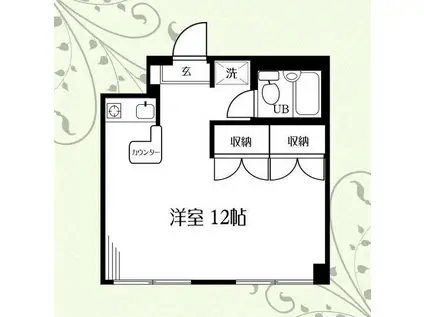 OMレジデンス八王子(ワンルーム/1階)の間取り写真