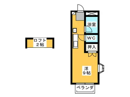 エステートピアグリーンヒル(ワンルーム/2階)の間取り写真