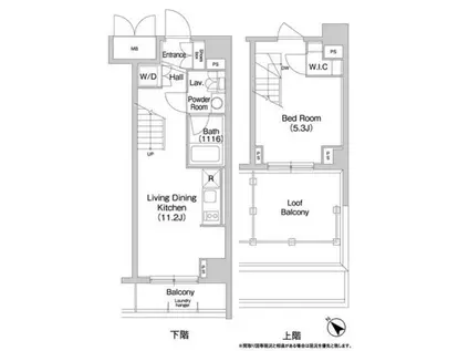 コンフォリア豊洲(1LDK/8階)の間取り写真