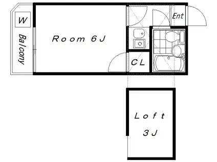 コーポニワ(1SK/2階)の間取り写真