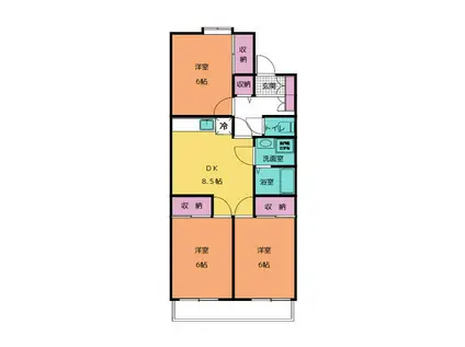 カトル西田中(3DK/2階)の間取り写真