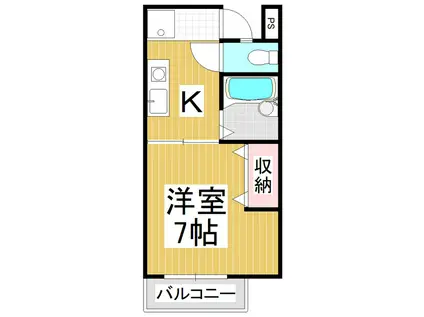 グローリーハイツA/B(1K/1階)の間取り写真