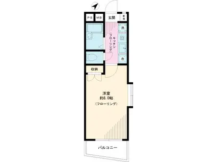 ZERO(1K/2階)の間取り写真