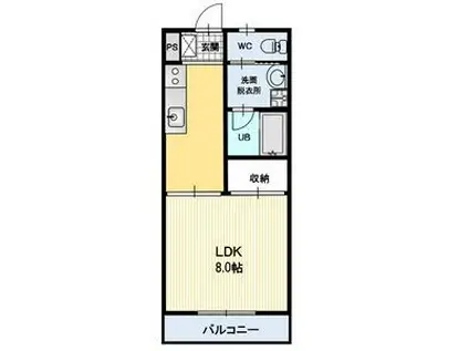 ハイツ太田C棟(1K/1階)の間取り写真