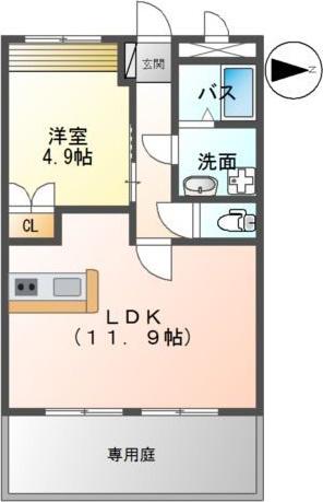 ベルメゾン・ルージュ(1LDK/1階)の間取り写真