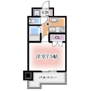 パルティール千種(1K/2階)の間取り写真