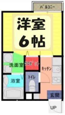ボヌール大和田(1K/2階)の間取り写真