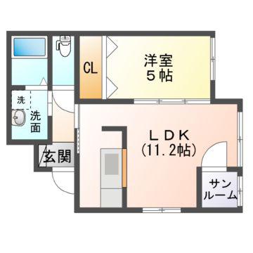 ラッシュフォード類家(1LDK/3階)の間取り写真