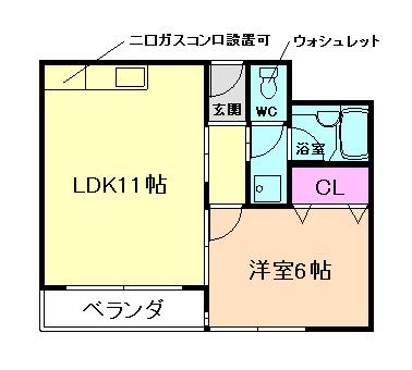 山川ノースサイド(1LDK/3階)の間取り写真