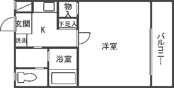 サンリッツ飛鳥(1K/1階)の間取り写真