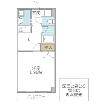 ソレイユ高野(1K/3階)の間取り写真